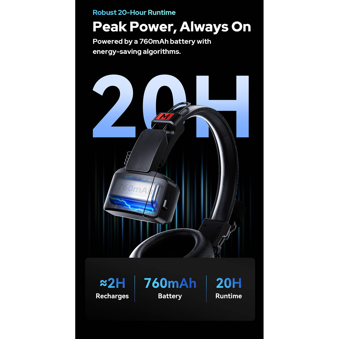 Godox SkyTalk Air 5S Sistema de Intercomunicación Inalámbrico Para 5 Personas 6