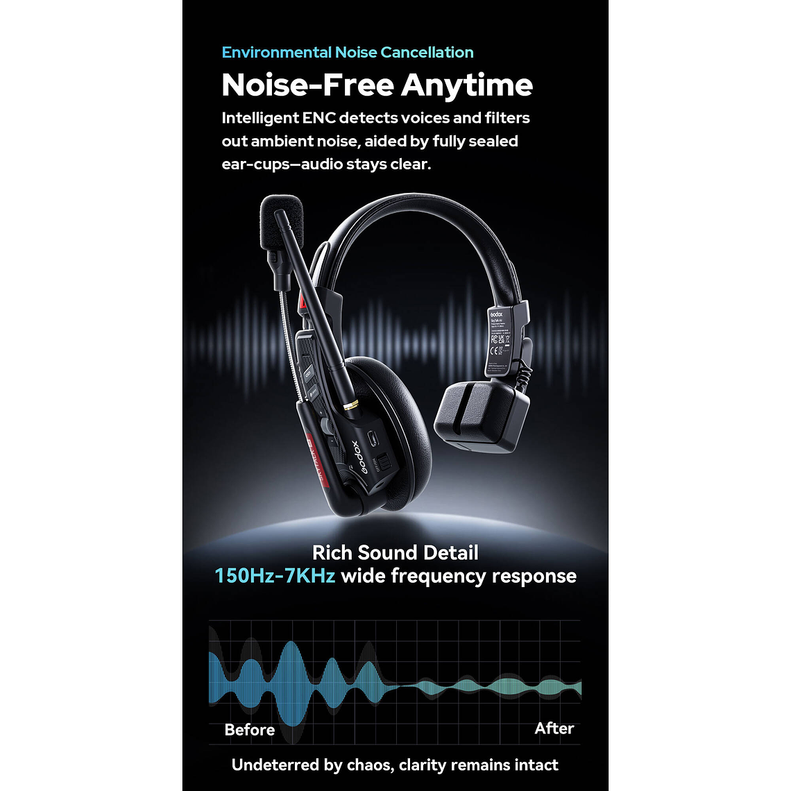 Godox SkyTalk Air 5S Sistema de Intercomunicación Inalámbrico Para 5 Personas 13