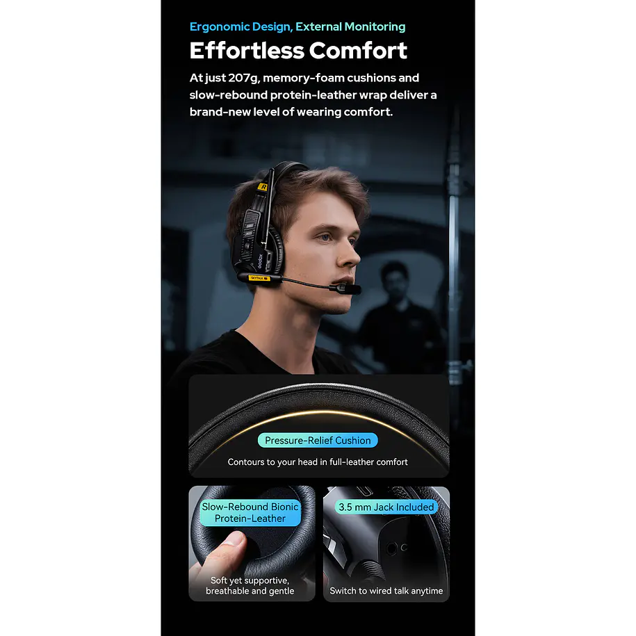 Godox SkyTalk Air 5S Sistema de Intercomunicación Inalámbrico Para 5 Personas 14
