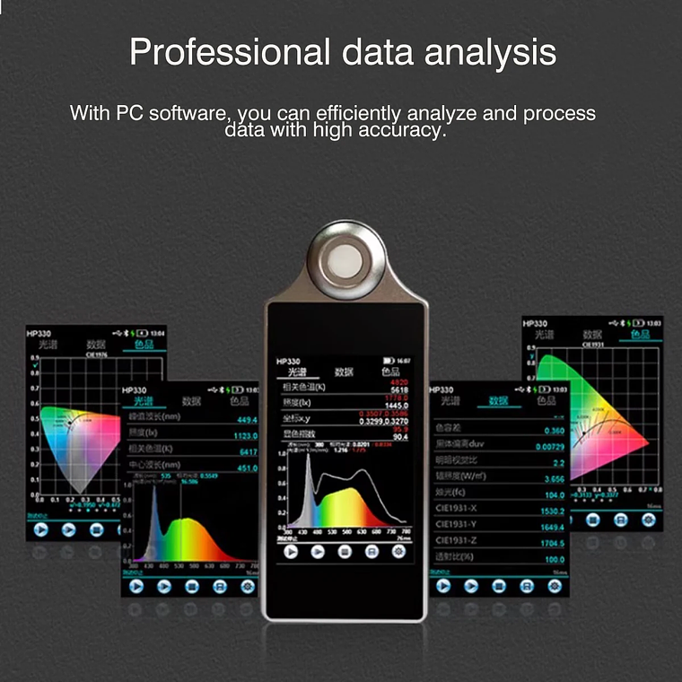 LCE HP330P   Luxómetro Espectral Analizador de Espectro Lumínico Kelvinómetro 5