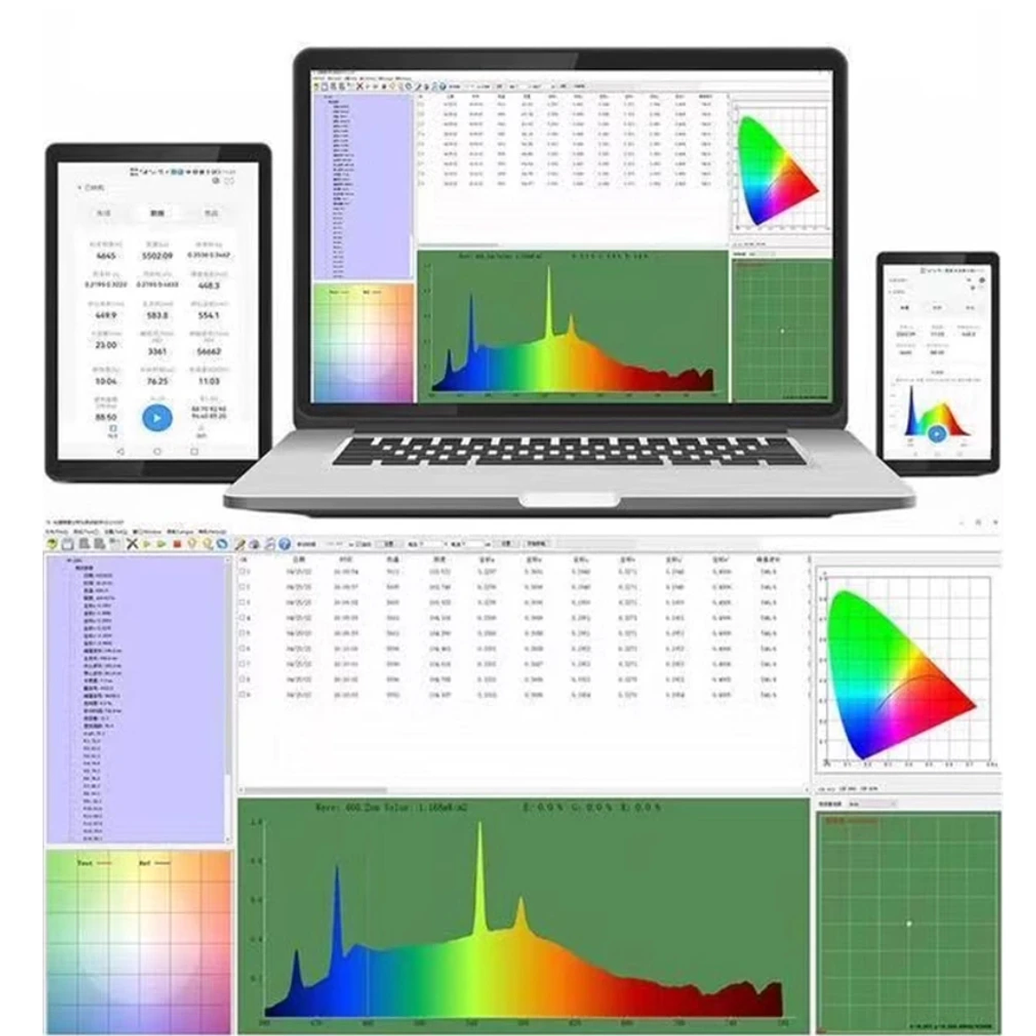 LCE HP330P   Luxómetro Espectral Analizador de Espectro Lumínico Kelvinómetro 6