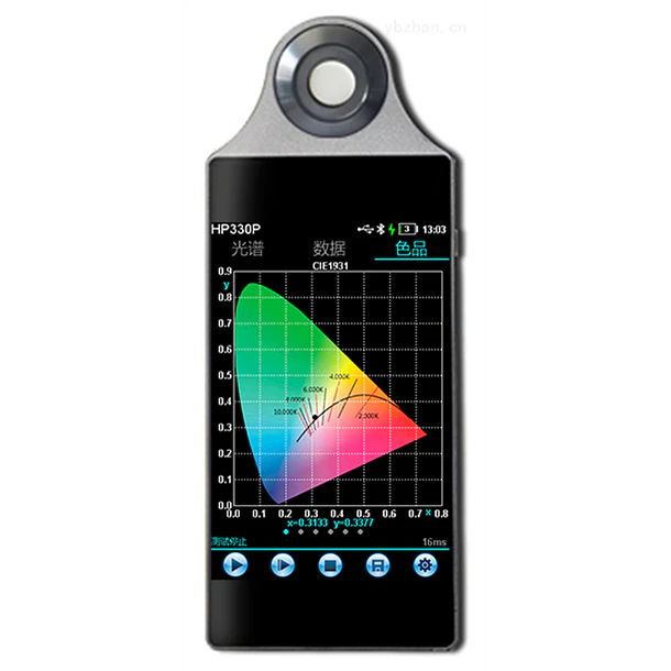 LCE HP330P   Luxómetro Espectral Analizador de Espectro Lumínico Kelvinómetro 8