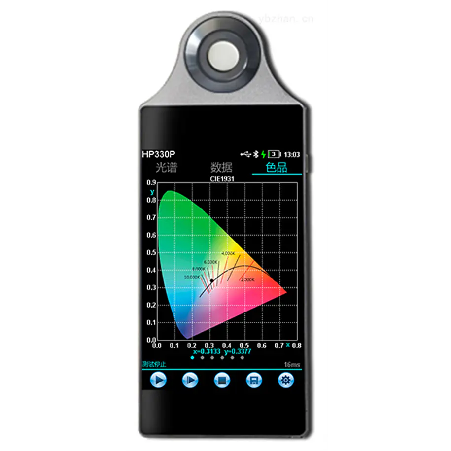 LCE HP330P   Luxómetro Espectral Analizador de Espectro Lumínico Kelvinómetro 8