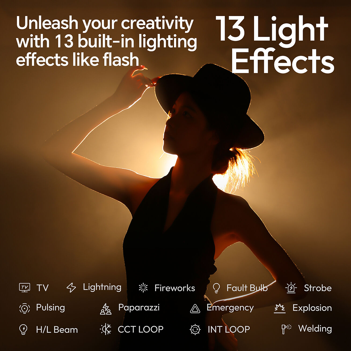 Ulanzi EC65 Luz Led Bicolor Portátil Para Video de 65W  L187 15