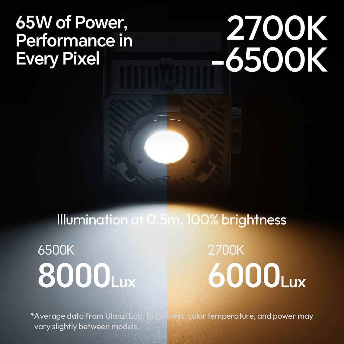 Ulanzi EC65 Luz Led Bicolor Portátil Para Video de 65W  L187 22