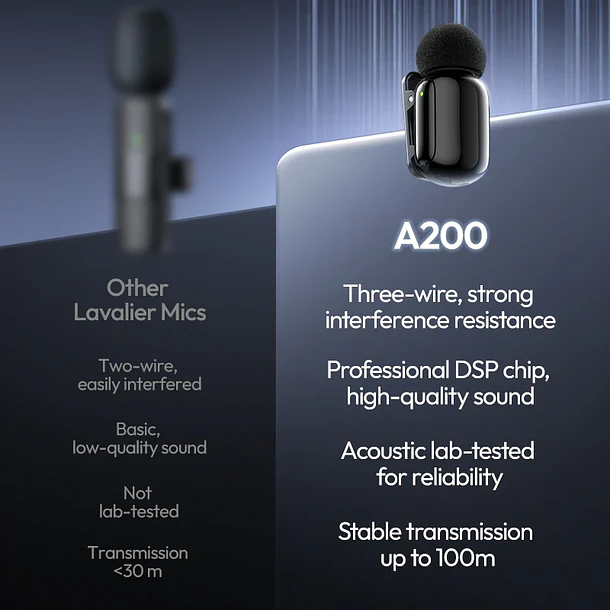 Ulanzi A200 Mini Micrófono Lavalier Doble USB-C A046 Negro 2