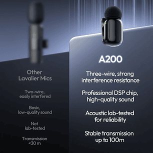 Ulanzi A200 Mini Micrófono Lavalier Doble USB-C A046 Negro