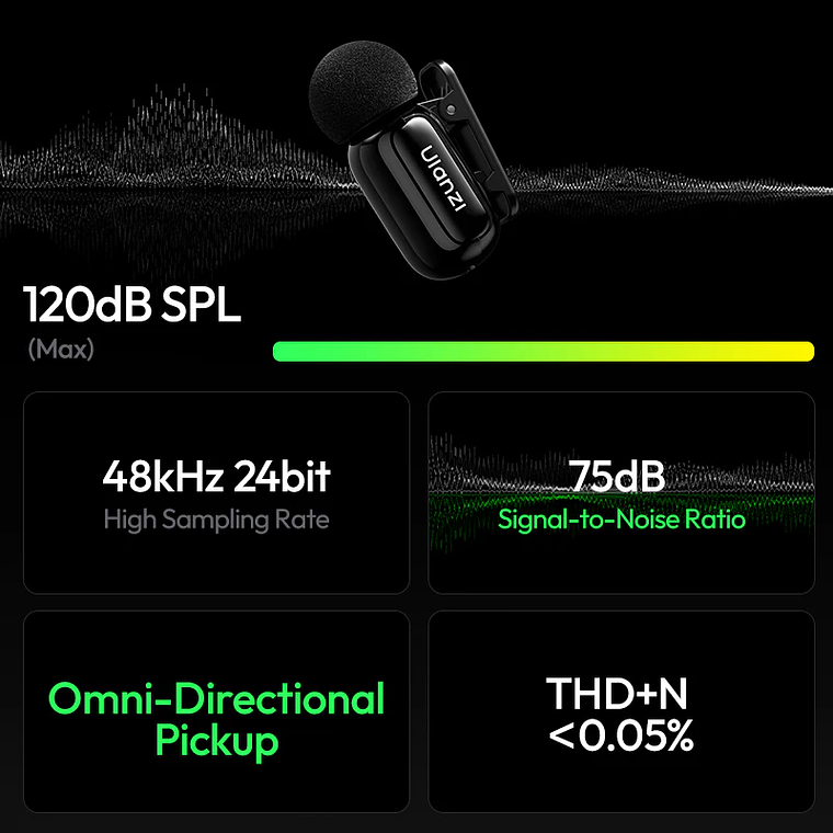 Ulanzi A200 Mini Micrófono Lavalier Doble USB-C A046 Negro 6