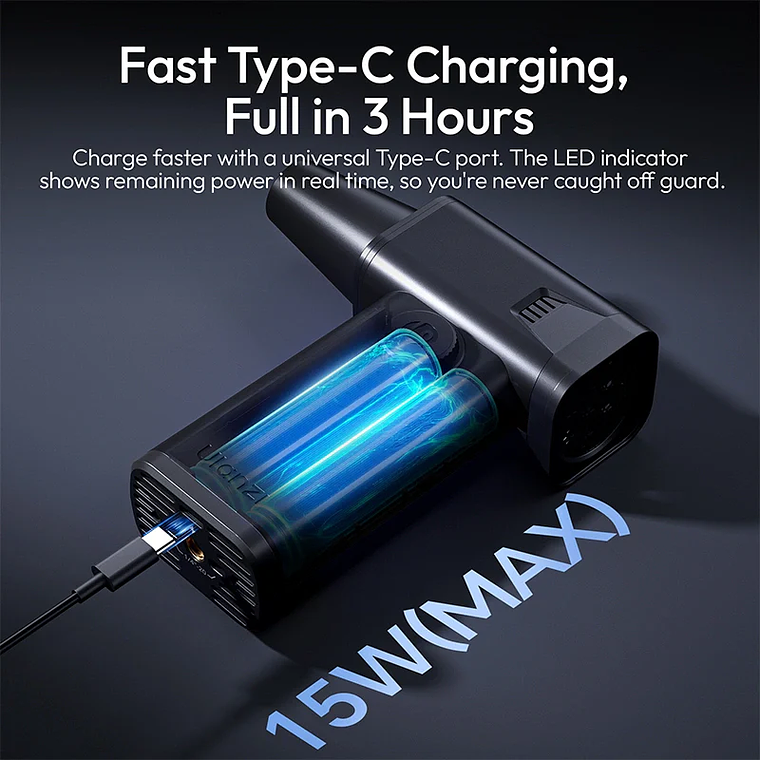 Ulanzi AD02 STORM II  Potente Soplador X086 4