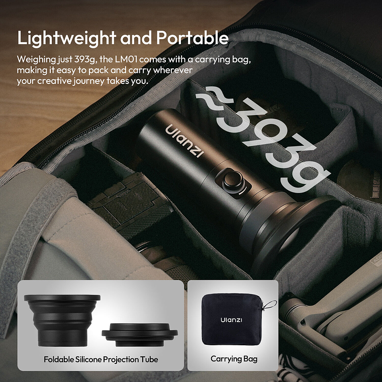 Ulanzi LM01 Photography Luz Led Recargable Con Proyector de Gobos L219 17