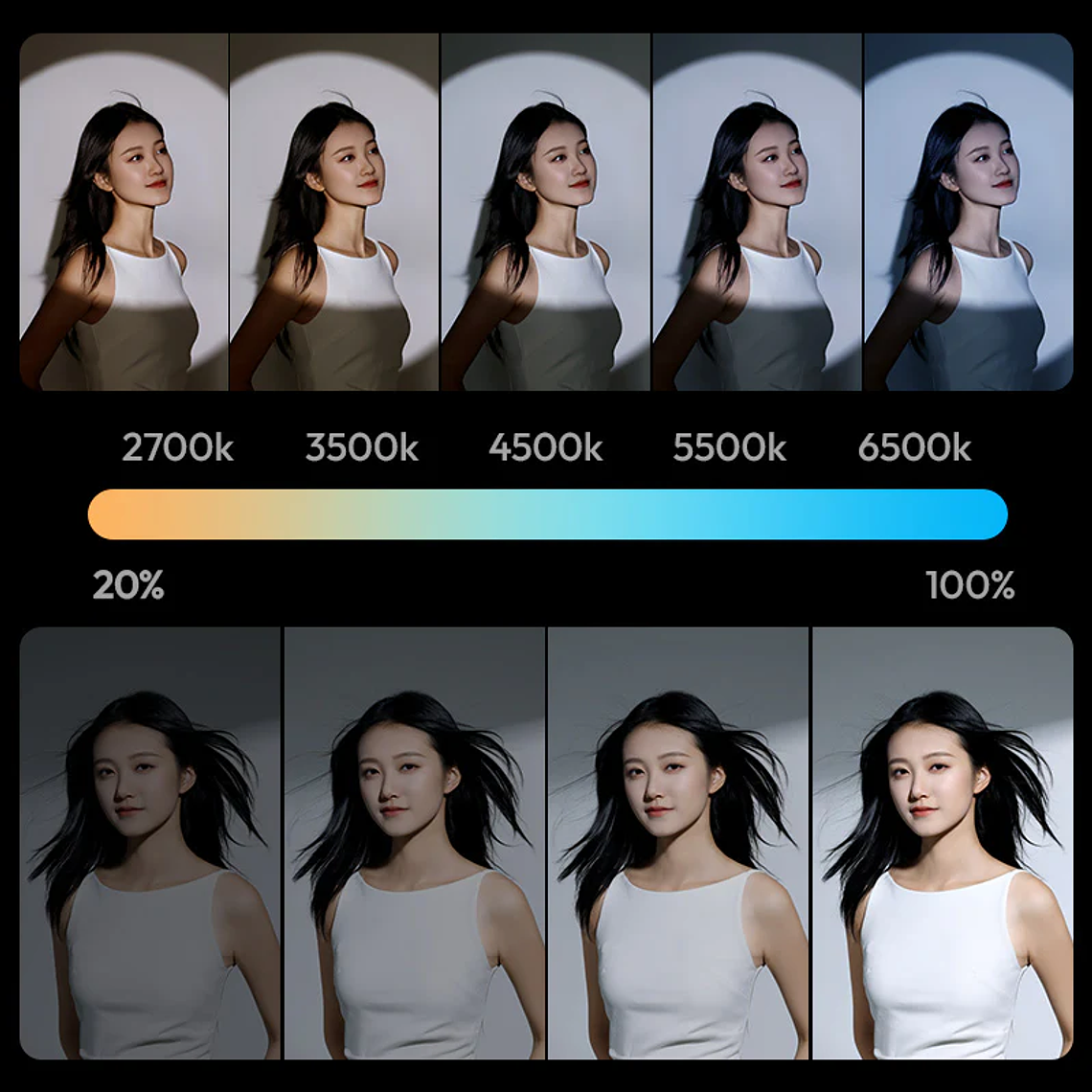 Ulanzi C01 100W COB Luz Led Con Montura Mini Bowens Para Accesorios L099 5