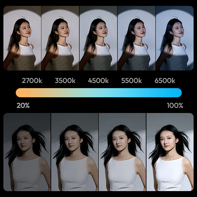 Ulanzi C01 100W COB Luz Led Con Montura Mini Bowens Para Accesorios L099 5