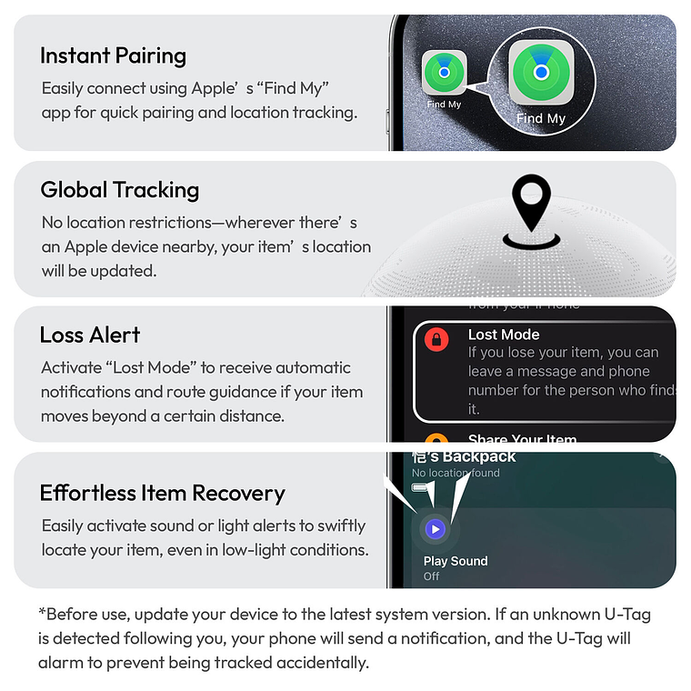 Ulanzi AB01 TAI Mochila Para Fotografía Outdoor Con Seguimiento (U-TAG Incorporado)  B157 12