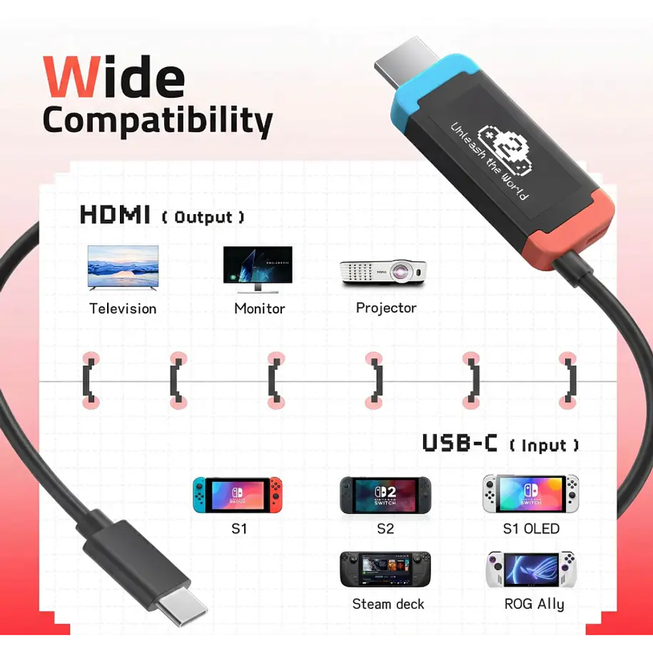 Lemorele L100 Cable USB-C a HDMI Para Nintendo Switch 2 5