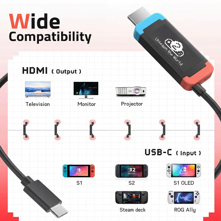 Lemorele L100 Cable USB-C a HDMI Para Nintendo Switch 2 5