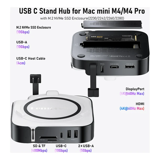 Lemorele TC800 Docking Station Para Mac Mini M4 2