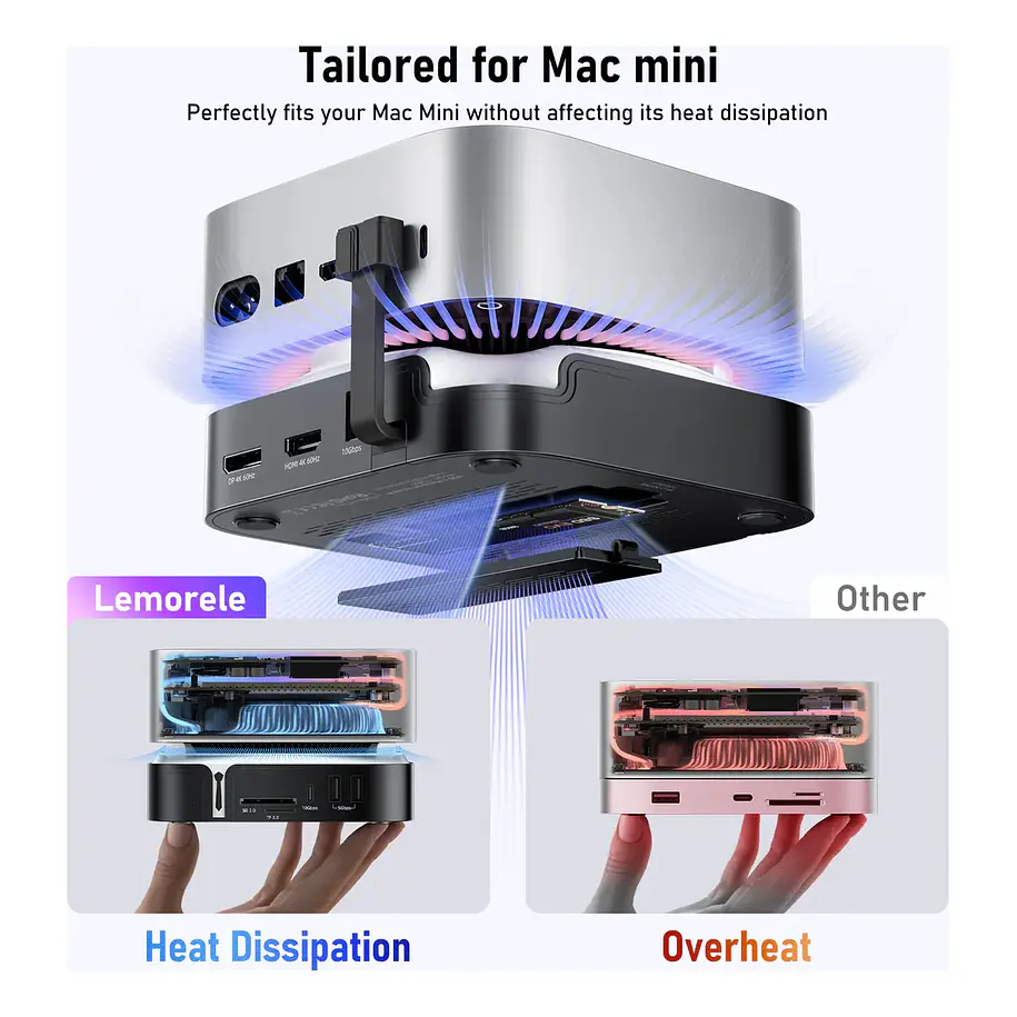 Lemorele TC800 Docking Station Para Mac Mini M4 3