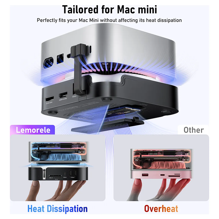 Lemorele TC800 Docking Station Para Mac Mini M4 3
