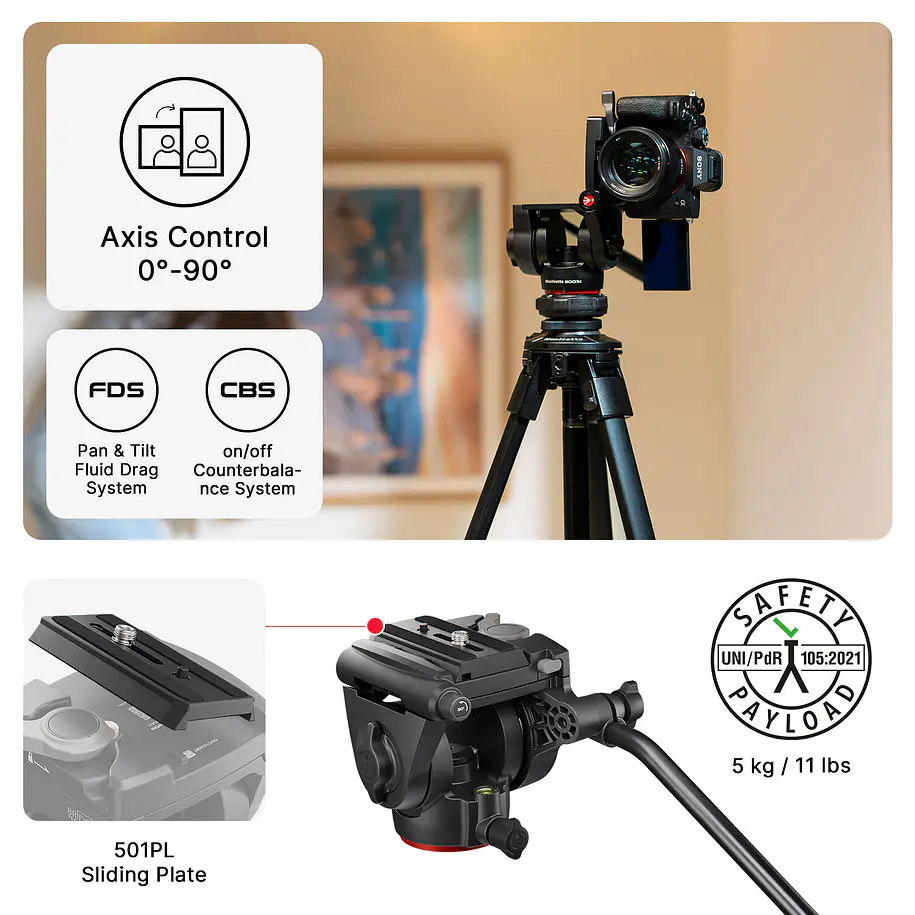 Manfrotto MKONEA-500X ONE Hybrid - El Trípode Definitivo para Creadores 12