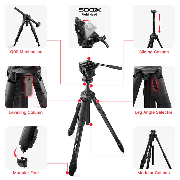 Manfrotto MKONEA-500X ONE Hybrid - El Trípode Definitivo para Creadores 25