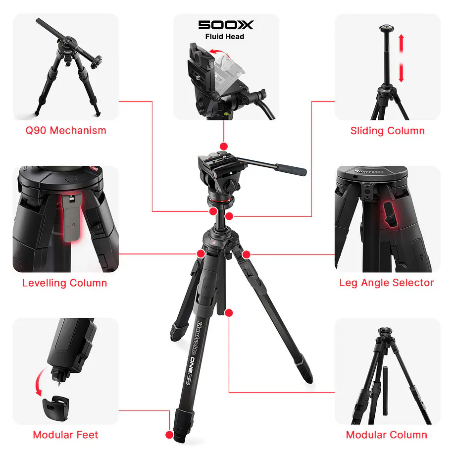 Manfrotto MKONEA-500X ONE Hybrid - El Trípode Definitivo para Creadores 25