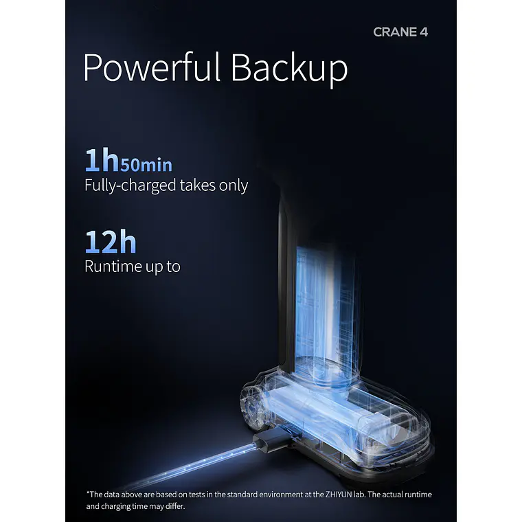 Zhiyun Crane 4 Combo Estabilizador Para Cámaras de Hasta 6 Kilos 17