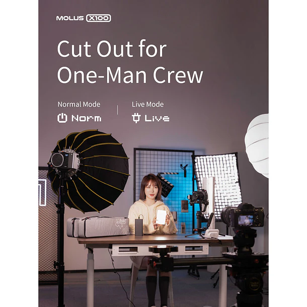 Zhiyun Molus X100 Pro Luz Led Bicolor PRO Kit 21
