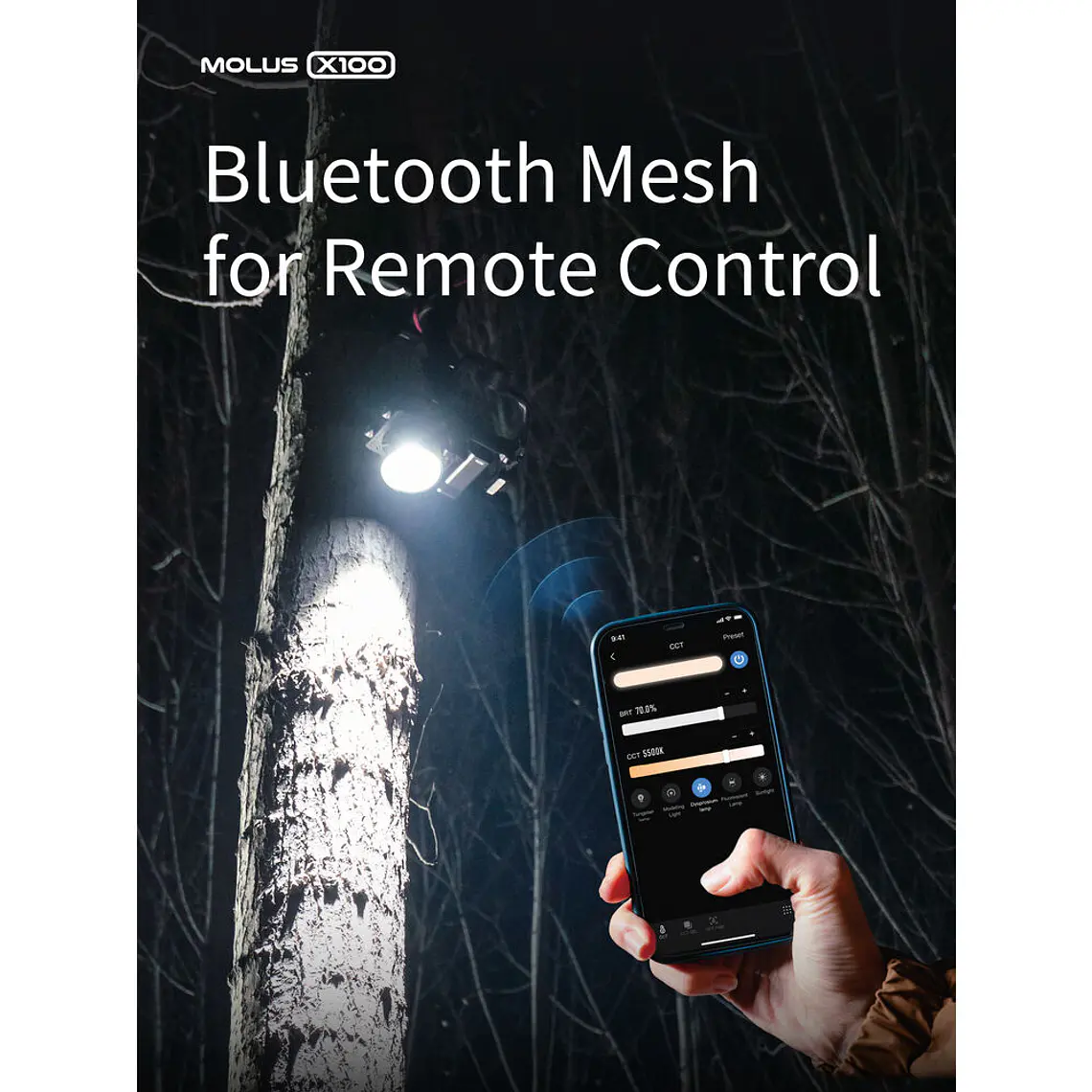 Zhiyun Molus X100 Pro Luz Led Bicolor PRO Kit 24