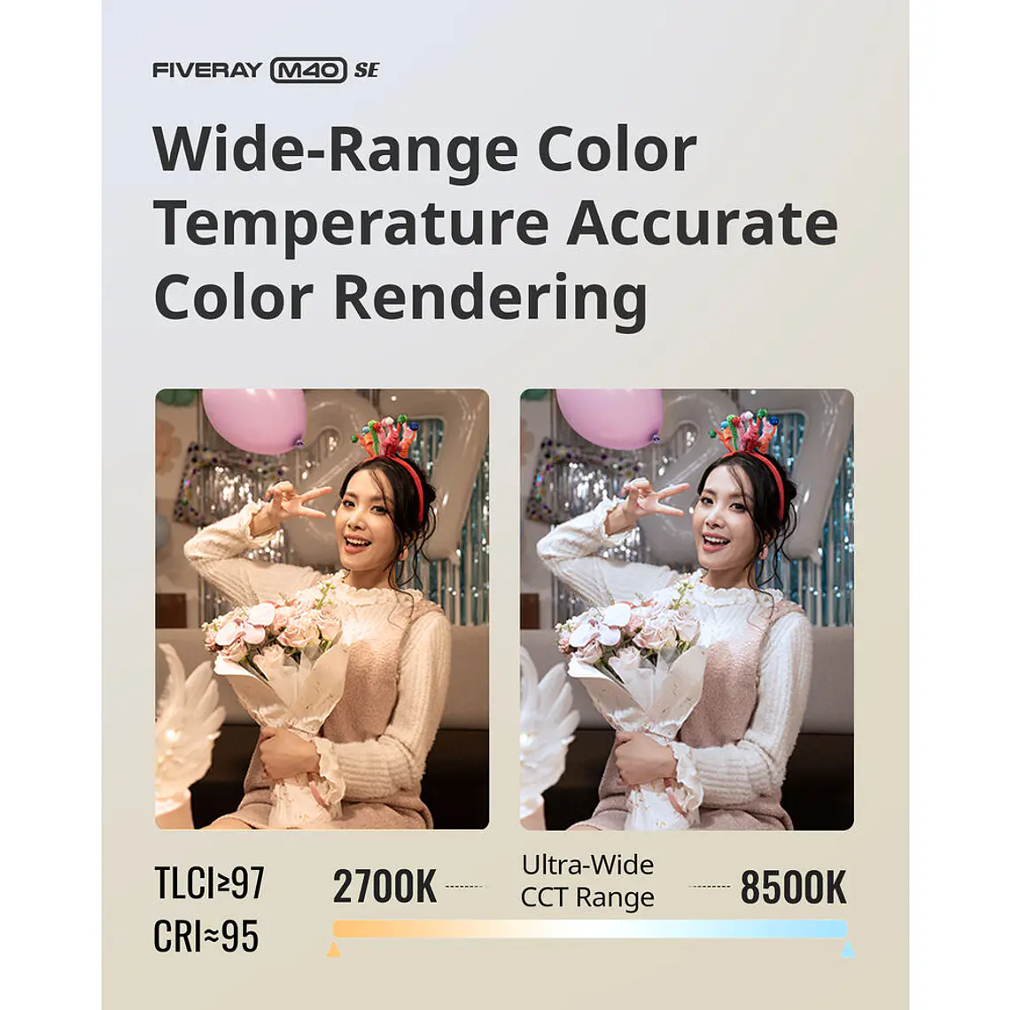 Zhiyun Fiveray M40 SE Combo Luz LED Bi-Color COMBO Kit 27