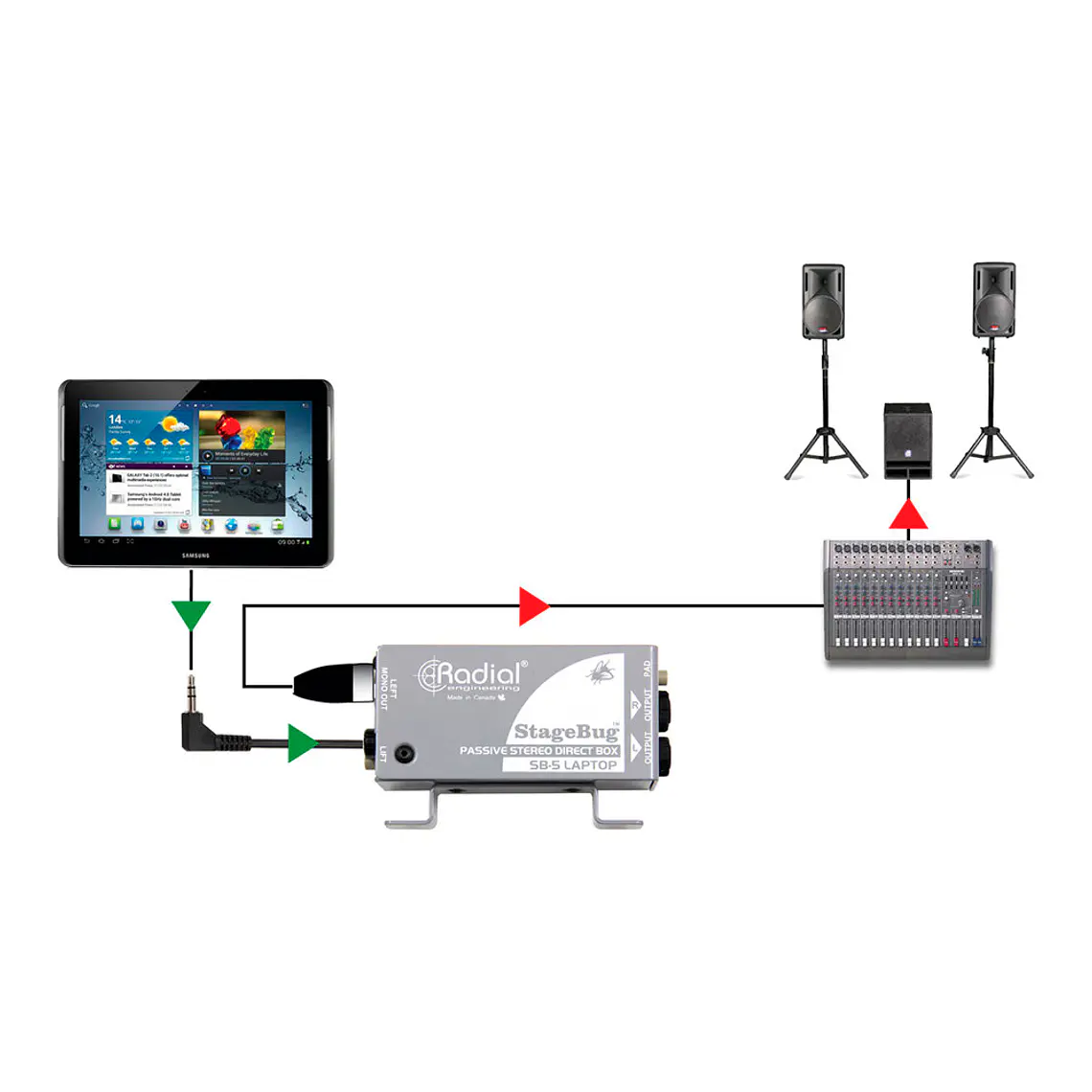 Radial SB5 - Caja directa stereo para laptop 7