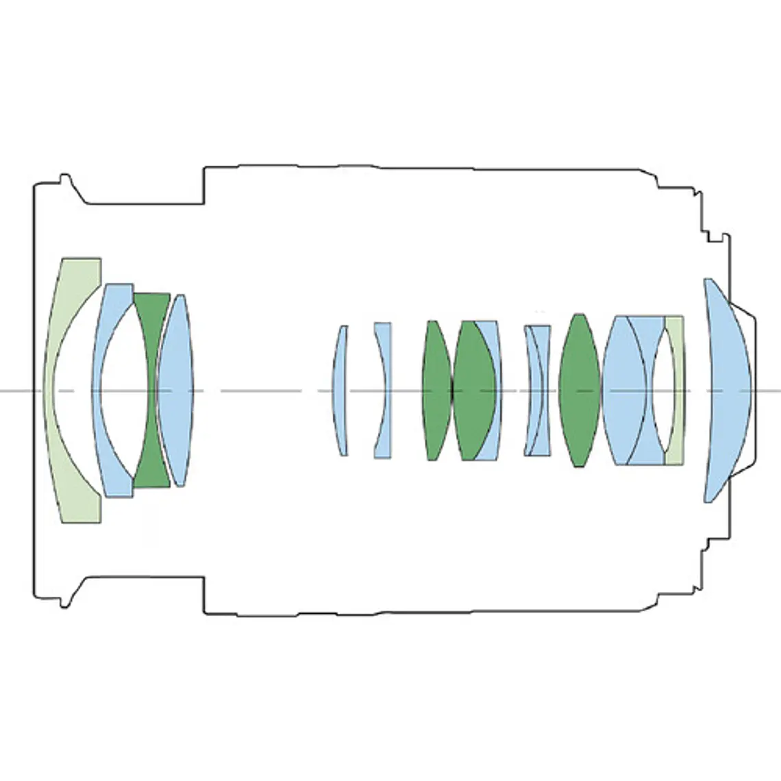 Canon  RF 16-28MM f/2.8 IS STM  Zoom Gran Angular Full-Frame Montura RF 7