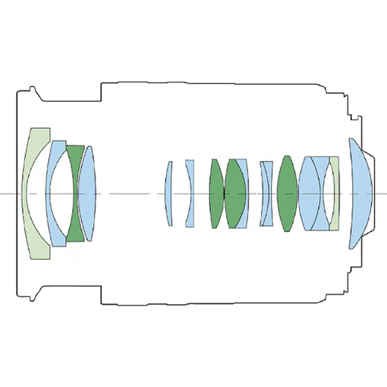 Canon  RF 16-28MM f/2.8 IS STM  Zoom Gran Angular Full-Frame Montura RF 7