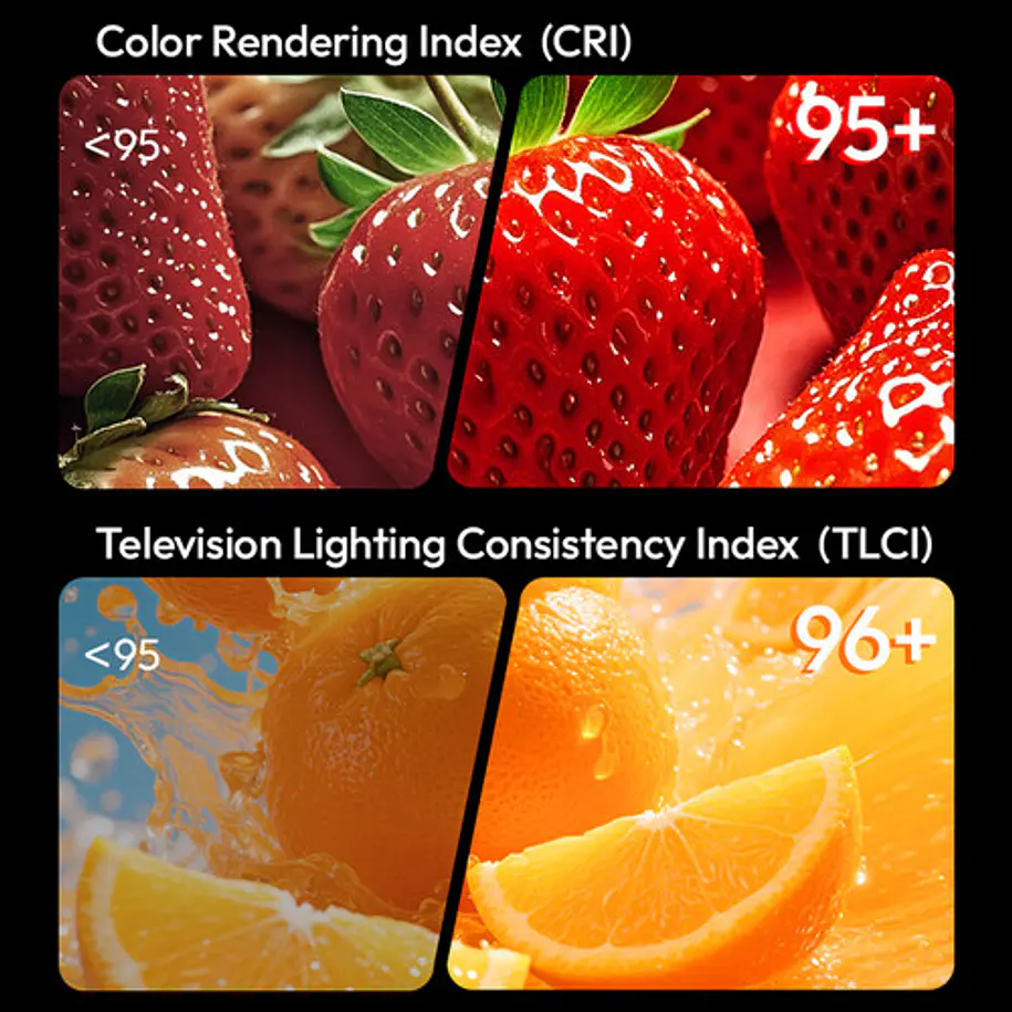 Ulanzi C60 60W Bi-Color Luz Para Video L269 18