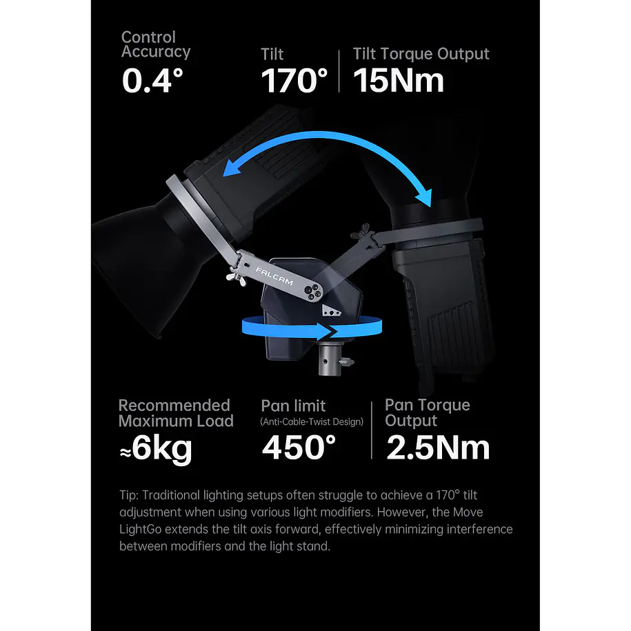 Ulanzi Falcam Cabezal Motorizado para Iluminación Remota Move LightGo  MV0A02  MV0A4A02 8