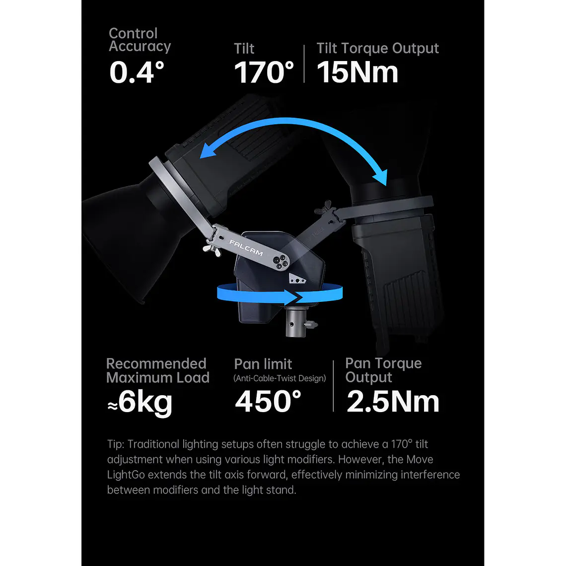 Ulanzi Falcam Cabezal Motorizado para Iluminación Remota Move LightGo  MV0A02  MV0A4A02 8
