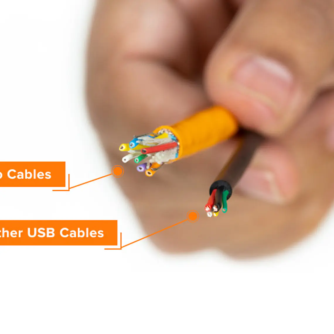 Tether Tools CU8015 Cable USB 2.0 A Male a Mini-B 8-Pin de 4.60mts 6
