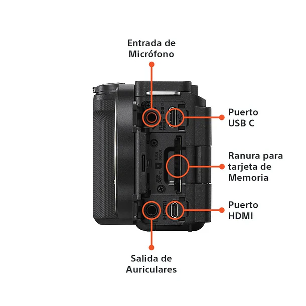 Sony ZV-E10 II Cámara Para Vlogs (Sin Lente)  - ZV-E10M2/BQ E38  6