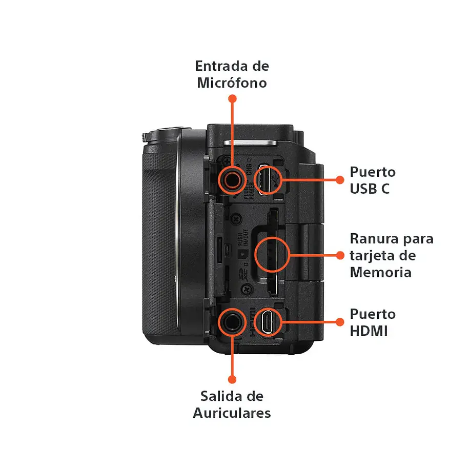 Sony ZV-E10 II Cámara Para Vlogs (Sin Lente)  - ZV-E10M2/BQ E38  6