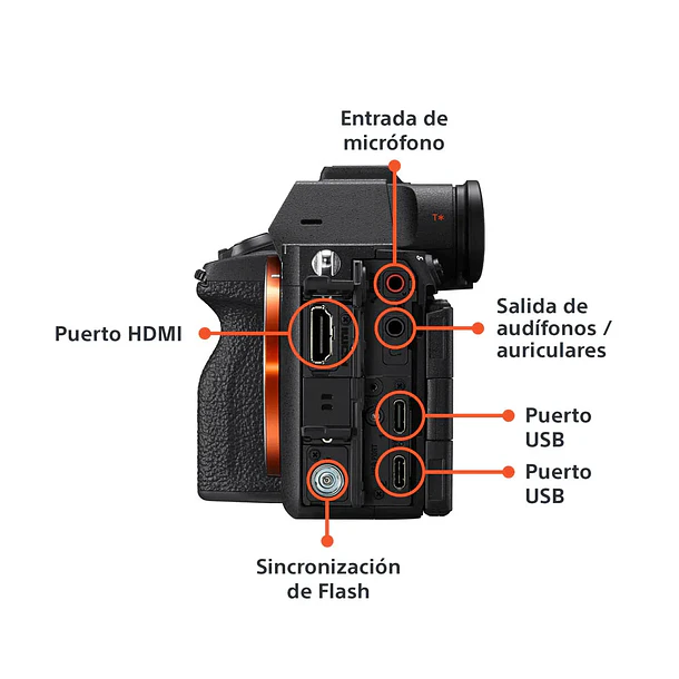 Sony A7R VI Cámara de Alta Resolución Full Frame - ILCE7RM6B.E38  3