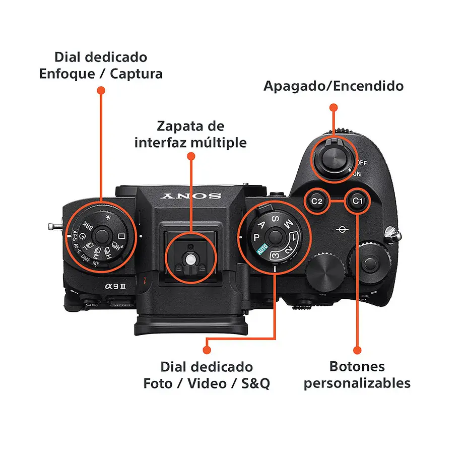 Sony A9 III Con Obturador Global 120fps - ILCE-9M3/BQ  3