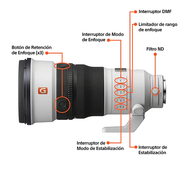 Sony FE 300mm F2.8 GM OSS Lente Teleobjetivo Full Frame - SEL300F28GM 4