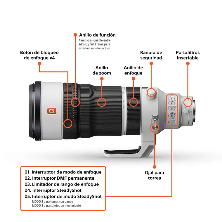 Sony FE 100-400 mm F4.5 GM OSS Lente Zoom Teleobjetivo – SEL100400MCW.SYX 7