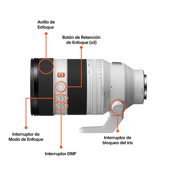 Sony FE de 50-150 mm F2 GM Lente Normal a Semi Teleobjetivo – SEL50150GM.SOLA 7