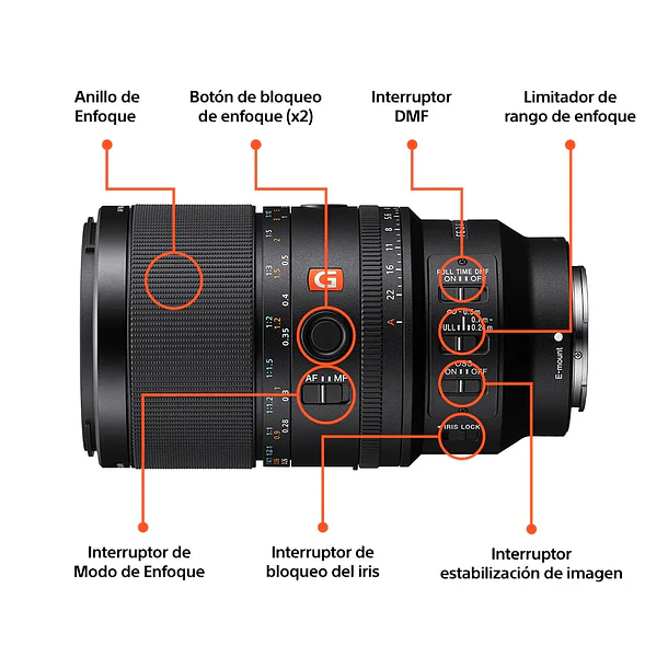 Sony FE 100 mm F2.8 Macro GM OSS Lente Semi Teleobjetivo - SEL100M28GM.SOLA  7