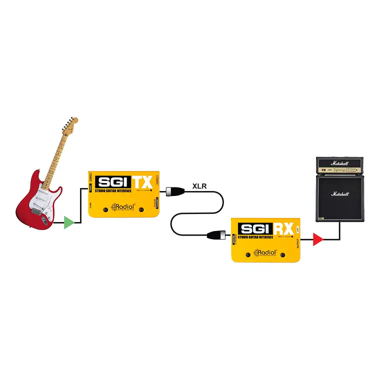 Radial SGI - Interfaz De Guitarra Para Estudio, Set TX-RX 5