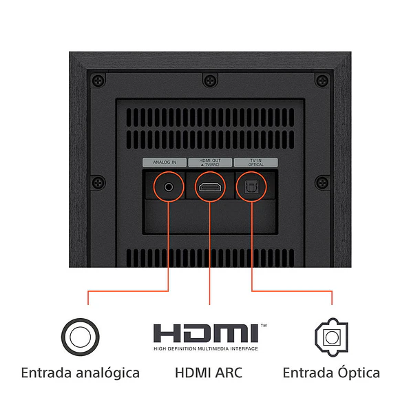 Sony HT-S40R Sistema Teatro en Casa 5.1 Canales Con Parlantes Posteriores Inalámbricos 4