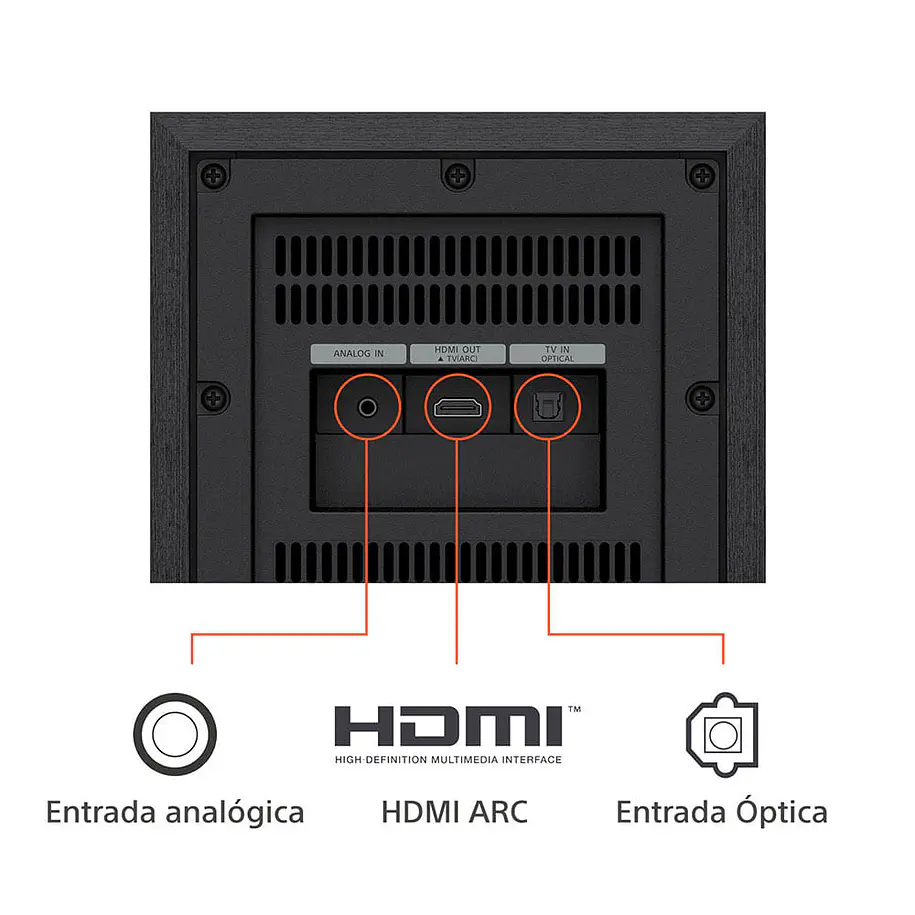 Sony HT-S40R Sistema Teatro en Casa 5.1 Canales Con Parlantes Posteriores Inalámbricos 4
