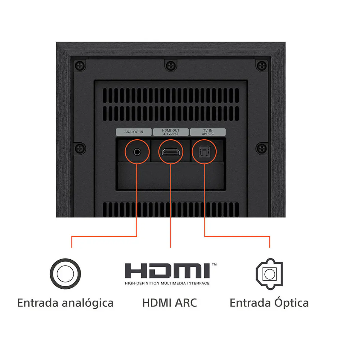 Sony HT-S40R Sistema Teatro en Casa 5.1 Canales Con Parlantes Posteriores Inalámbricos 4