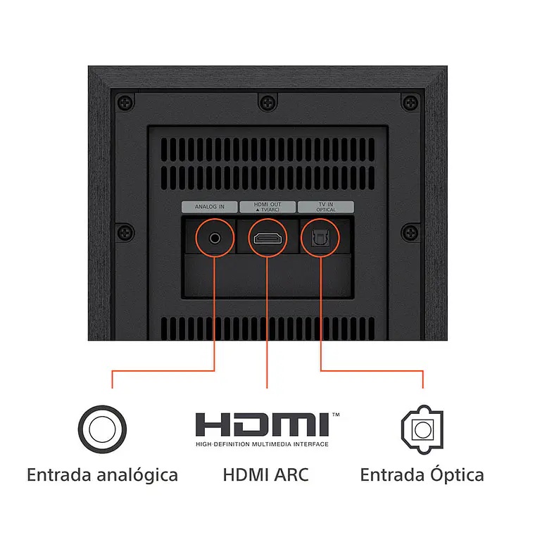 Sony HT-S40R Sistema Teatro en Casa 5.1 Canales Con Parlantes Posteriores Inalámbricos 4