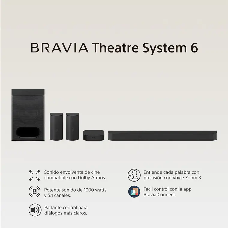 Sony Bravia Theatre System 6 Sistema Home Theatre 5.1 Canales 1000 W Dolby Atmos/DTS:X 3